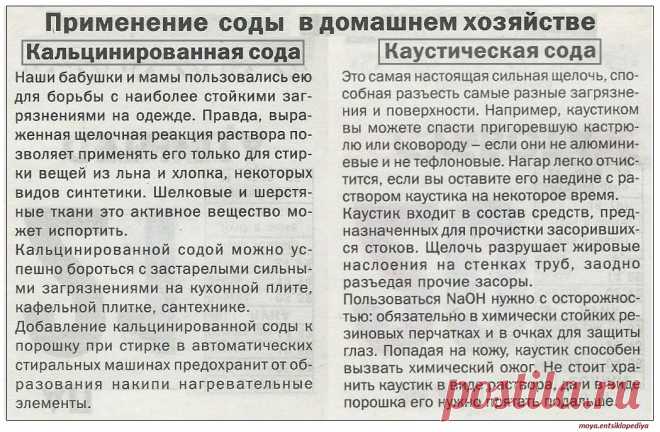 Кальцинированная и каустическая сода в домашнем хозяйстве