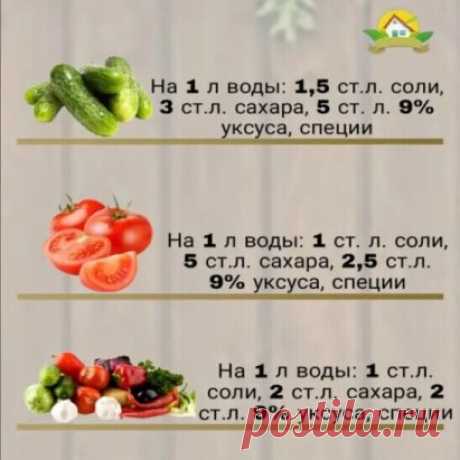 Три очень хороших состава для закруток.