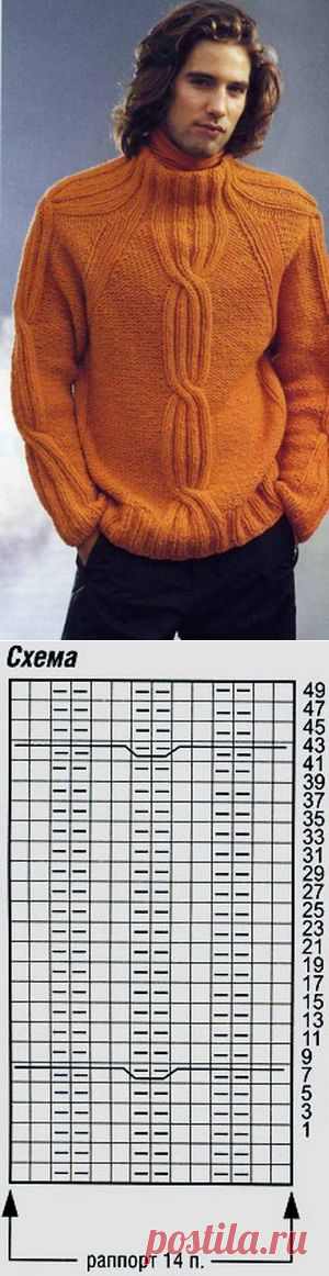 Свитер оранжевый мужской со жгутами. Реглан и кокетка - интересное решение