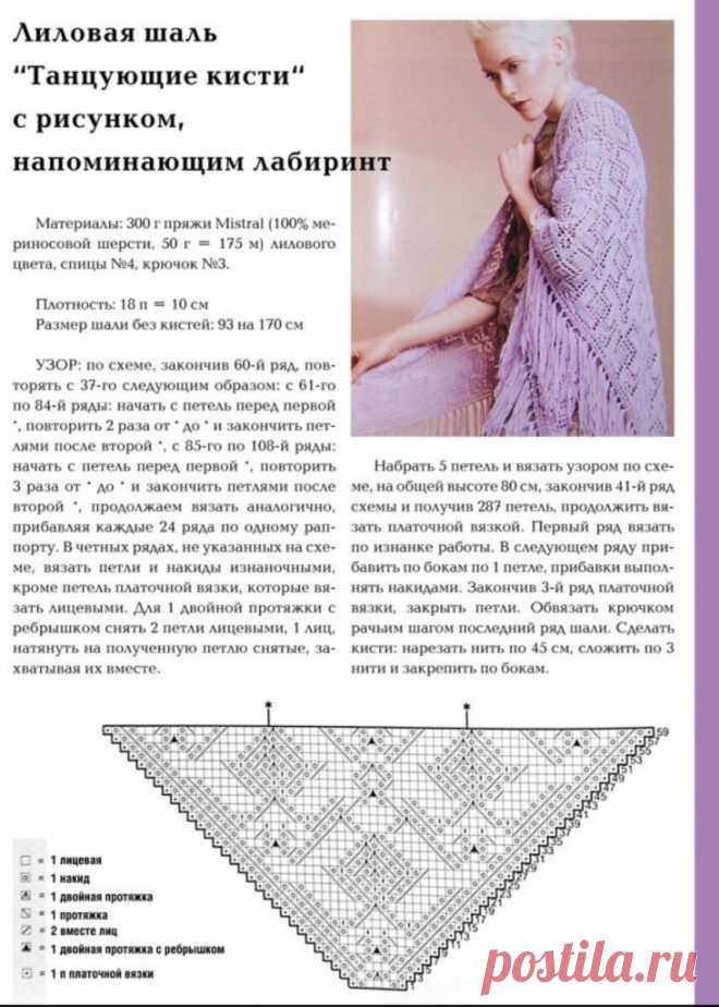Шали спицами. Схемы. | Волшебный клубочек! | Яндекс Дзен