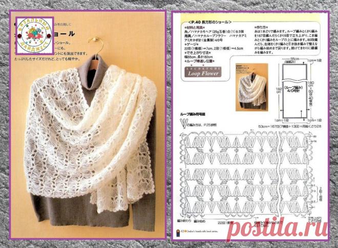 АЖУРНАЯ НЕВЕСОМОСТЬ ПАЛАНТИНОВ И ШАЛЕЙ НА ВИЛКЕ КРЮЧКОМ. | ВЯЗАЛЬНЫЙ ДАЙДЖЕСТ | Яндекс Дзен