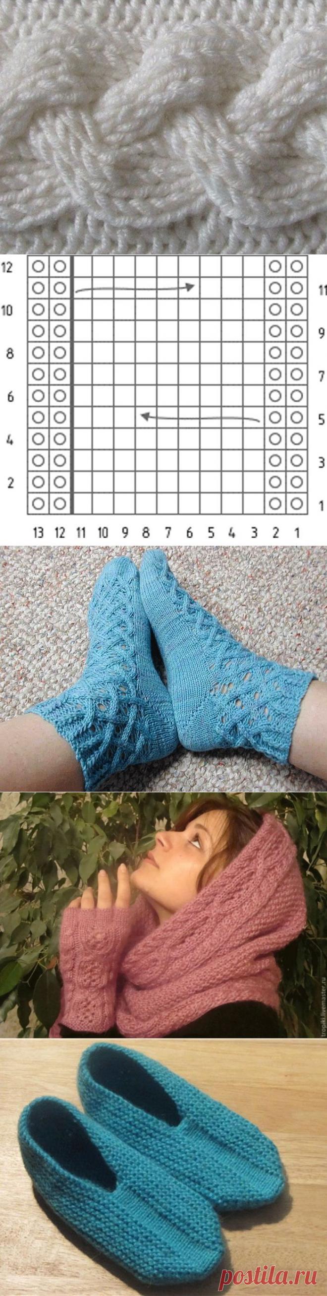 Вязание спицами для начинающих: пошаговые уроки, схемы и узоры (видео)
