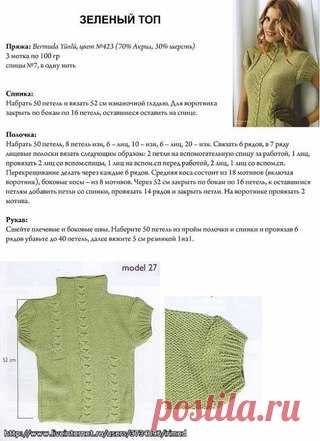 ПРОСТО И КРАСИВО! ТОП ЦВЕТА ПЕРВЫХ ЛИСТОЧКОВ