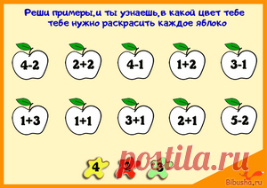 Математические игры для детей 4, 5, 6, 7 лет - Цифры, счет до 10, примеры!