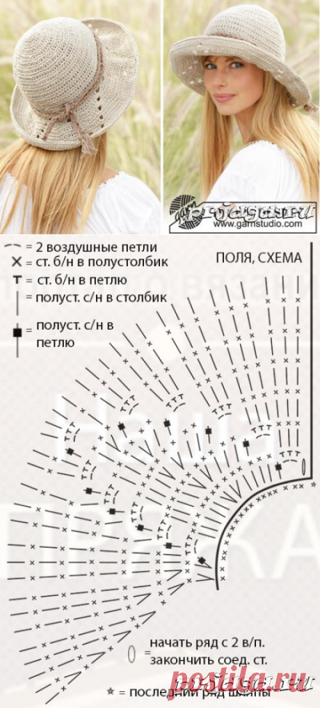 Шляпа крючком «My Girl»