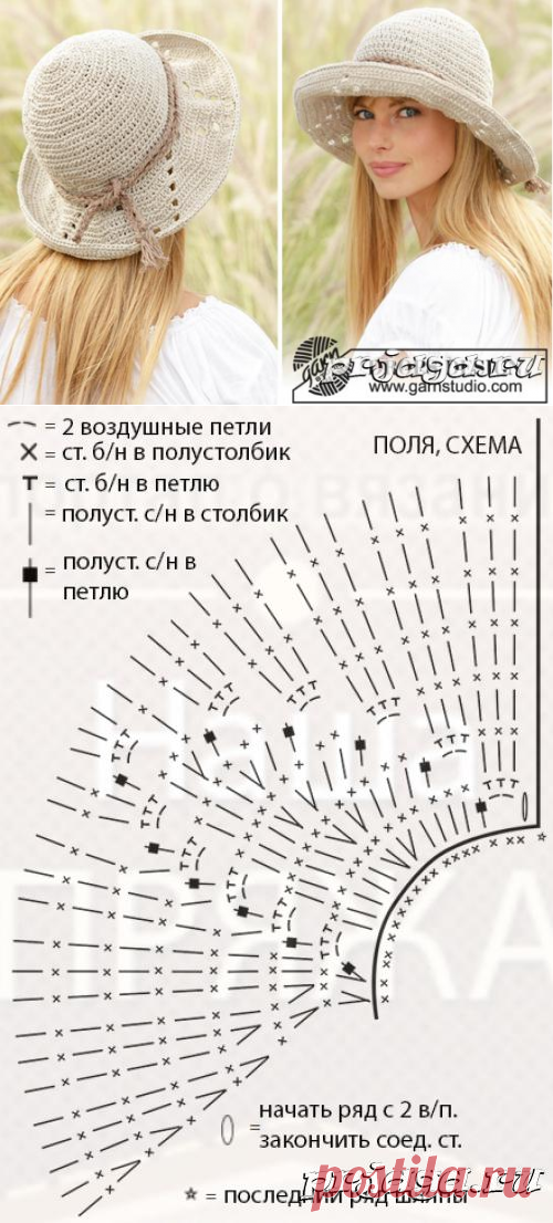 Шляпа крючком «My Girl»