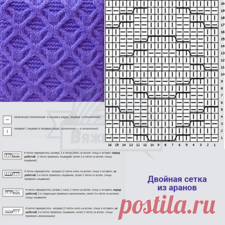 Узоры спицами для вдохновения | Ниточки-клубочки | Яндекс Дзен
