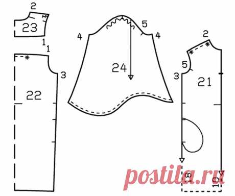 Как сшить платье рубашечного кроя — Мастер-классы на BurdaStyle.ru