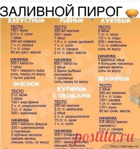 Заливные пироги: коротко и ясно