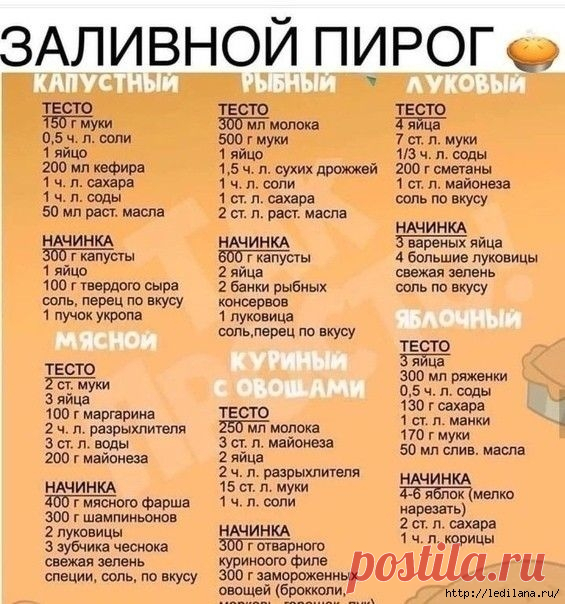 Заливные пироги: коротко и ясно