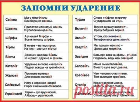 Запомни ударение!
