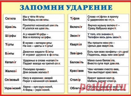 Запомни ударение!