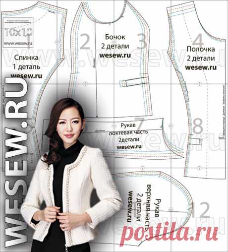 Выкройка жакета в стиле Шанель Pattern style Chanel jacket
