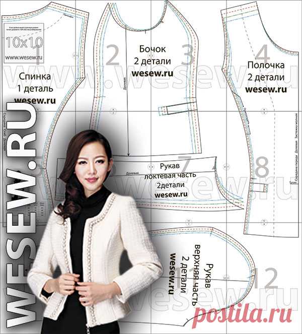 Выкройка жакета в стиле Шанель Pattern style Chanel jacket