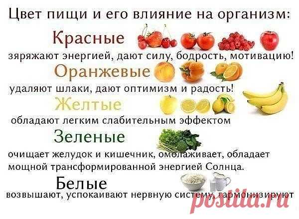 для пользы организма