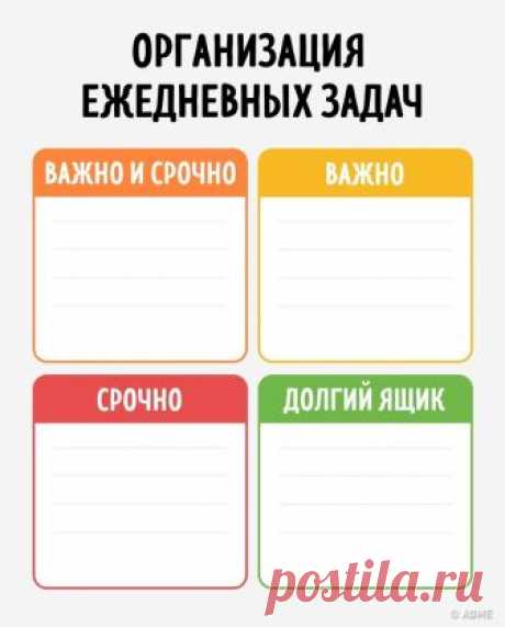 7 таблиц, с которыми уборка в доме перестанет быть чем-то страшным