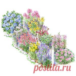 Garden Plans for Cottage Style;    This mix of annuals and perennials is an ideal way to soften a fence and provide months of