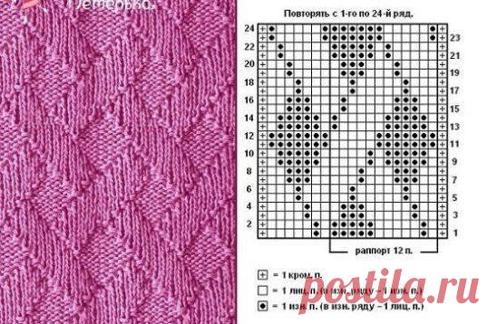 Схемы вязания спицами и крючком | VK