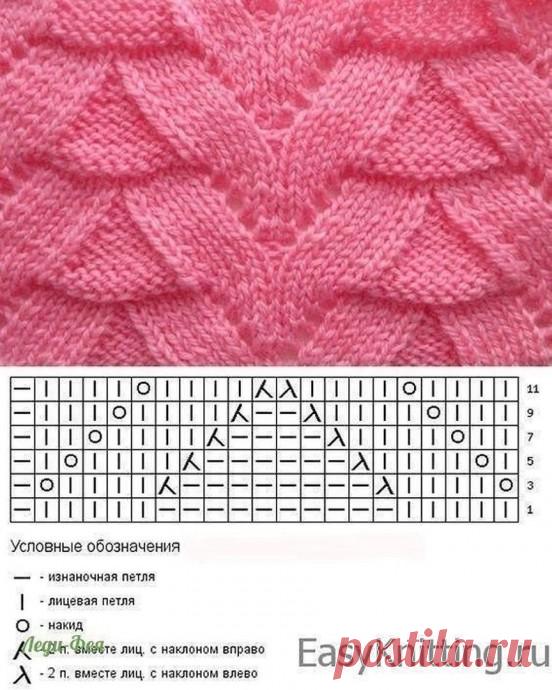 Летние жилетки для девочек