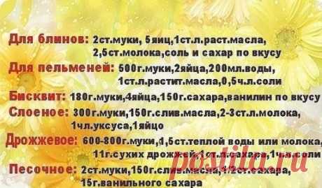 Отличная шпаргалка!