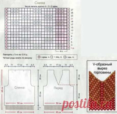 рисунок для вязания спицами жилета женского: 2 тыс изображений найдено в Яндекс Картинках
