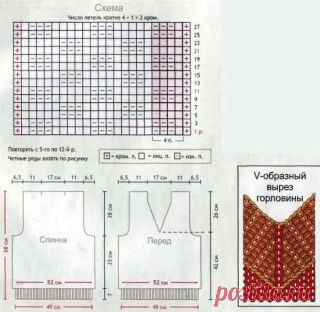 рисунок для вязания спицами жилета женского: 2 тыс изображений найдено в Яндекс Картинках