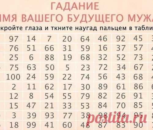 ИНТЕРЕСНОЕ ГАДАНИЕ НА БУДУЩЕГО МУЖА  для замужних тоже можно:)