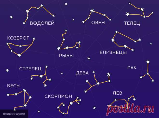 Астрологи назвали четыре самых везучих по жизни знака зодиака Астрологи назвали четыре знака зодиака, представители которых чудесным образом смогут избежать опасных ситуаций и остаться невредимыми, передает портал 5-tv.ru.