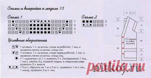 Длинный жилет спицами на пуговицах » Ниткой - вязаные вещи для вашего дома, вязание крючком, вязание спицами, схемы вязания
