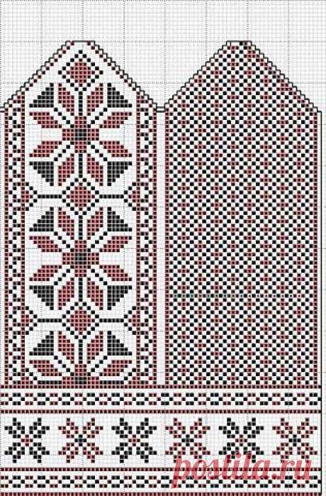 Вязание крючком и спицами (Своими руками)