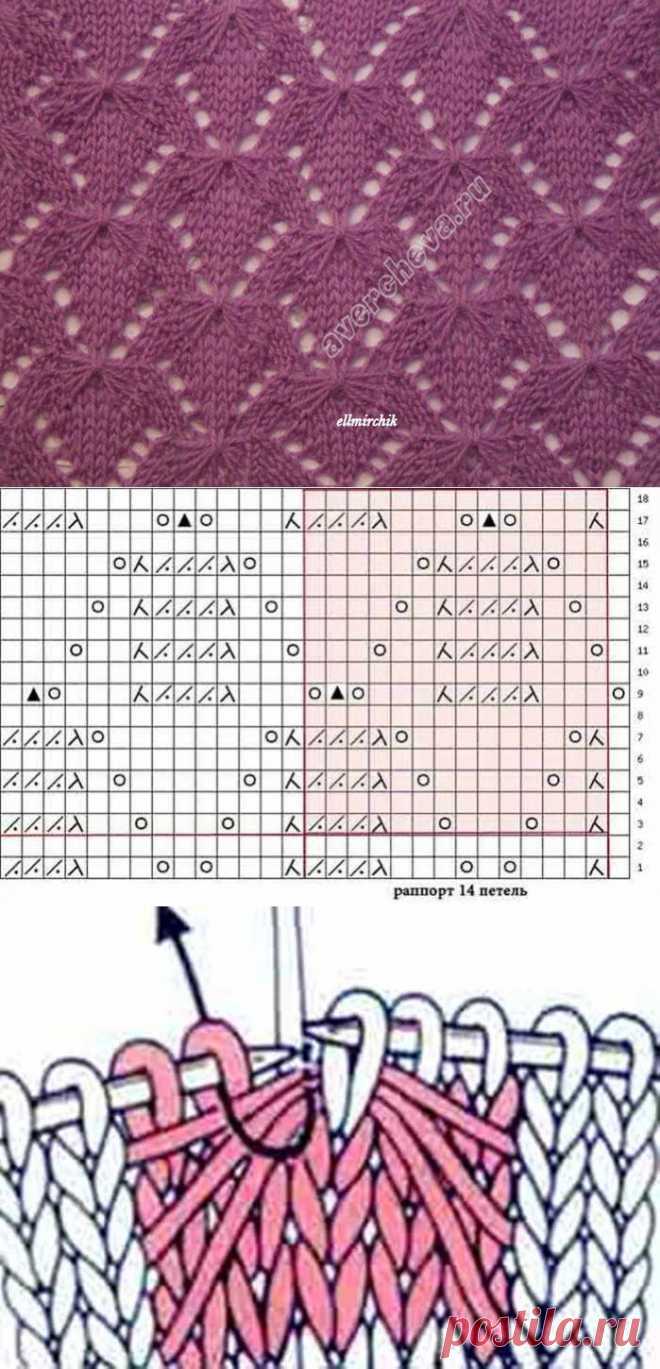 Узор "летучая мышь"........1 петлю снять как лицевую не провязывая, рабочая нить перед работой.............

  правой спицей подхватить протяжки из предыдущих рядов , одеть на левую спицу и  провязать их вместе со следующей петлей лицевой:только и  у нас 4 протяжки и 3 петли вместо 5-ти, но принцип я думаю, понятен.