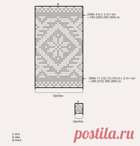 Лопапейса - модный тренд зимнего сезона. Что обязательно связать зимой: 39 вдохновляющих идей (+описания, схемы, выкройки) | Вяжем с Бабуковой | Дзен