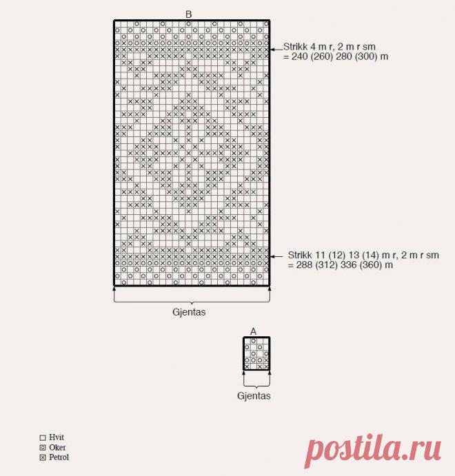 Лопапейса - модный тренд зимнего сезона. Что обязательно связать зимой: 39 вдохновляющих идей (+описания, схемы, выкройки) | Вяжем с Бабуковой | Дзен