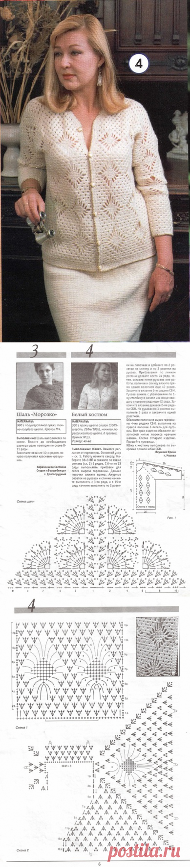 Жакет связанный регланом  схема и описание. | Домоводство для всей семьи.