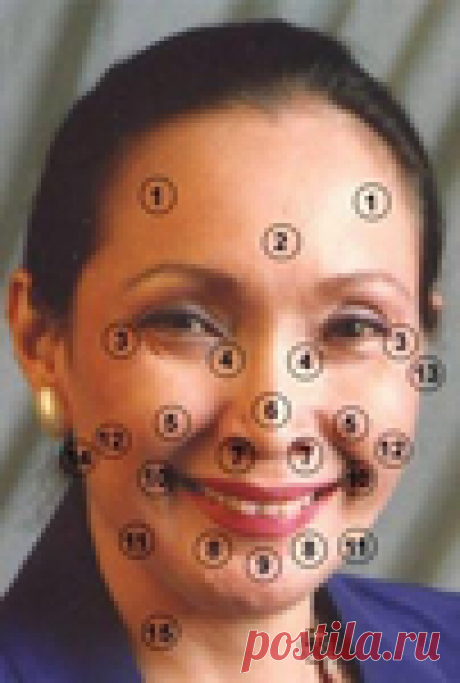 Акупрессура для стимулирования работы органов человека и улучшения состояния кожи