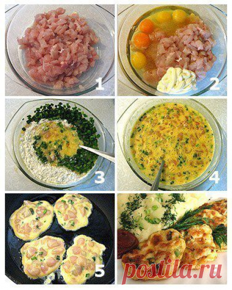 Котлеты куриные &quot; по-французски&quot; | БУДЕТ ВКУСНО!