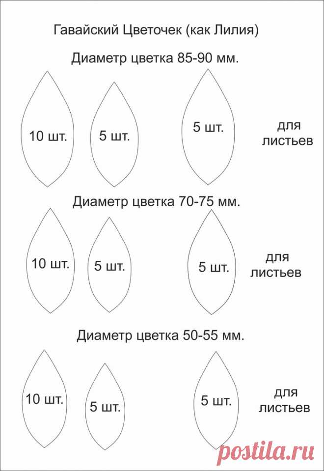 Евгения Ваш. Подарки ручной работы. МК. Тверь