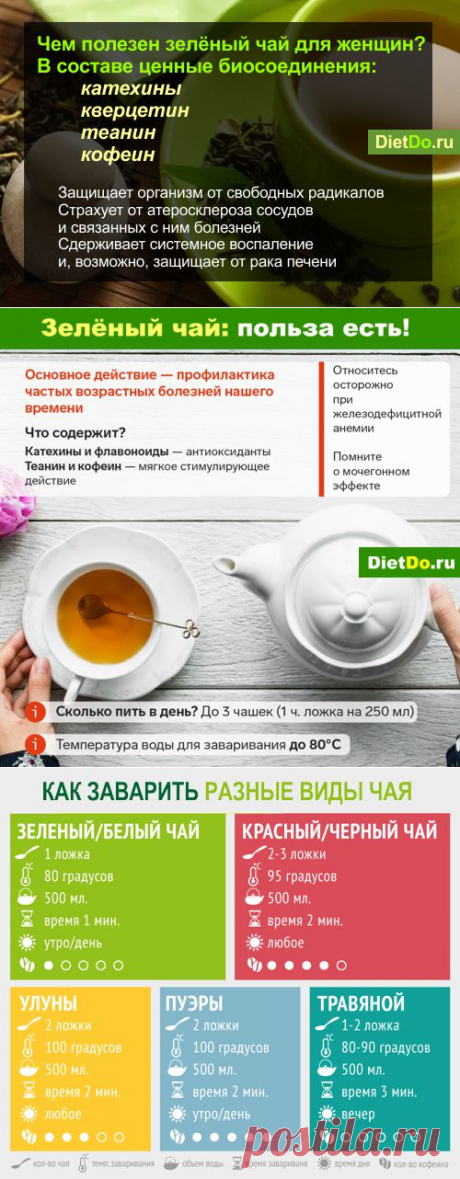 Зеленый чай: польза и вред для женщин