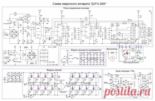 УСТРОЙСТВО И РЕМОНТ СВАРОЧНОГО ИНВЕРТОРА