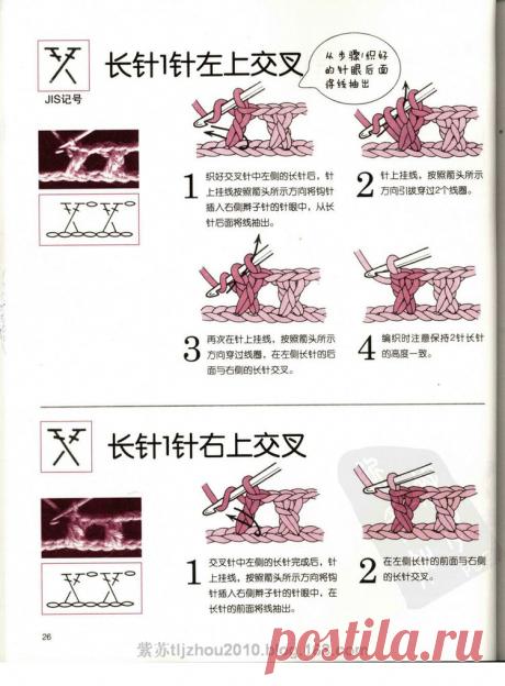 Я хочу узнать вязание крючком - статьи (1) - Рыба nonsubtyped Log - Netease блог
