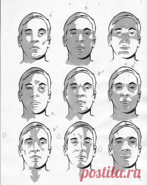 В зависимости от угла падения света тень на лице будет располагаться по-разному. Как именно - смотрим тут: