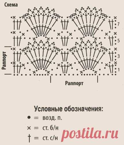 Топ крючком - вязаные топы крючком со схемами и описанием