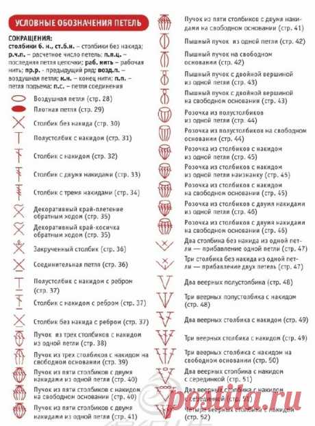 Как вязать крючком по схемам