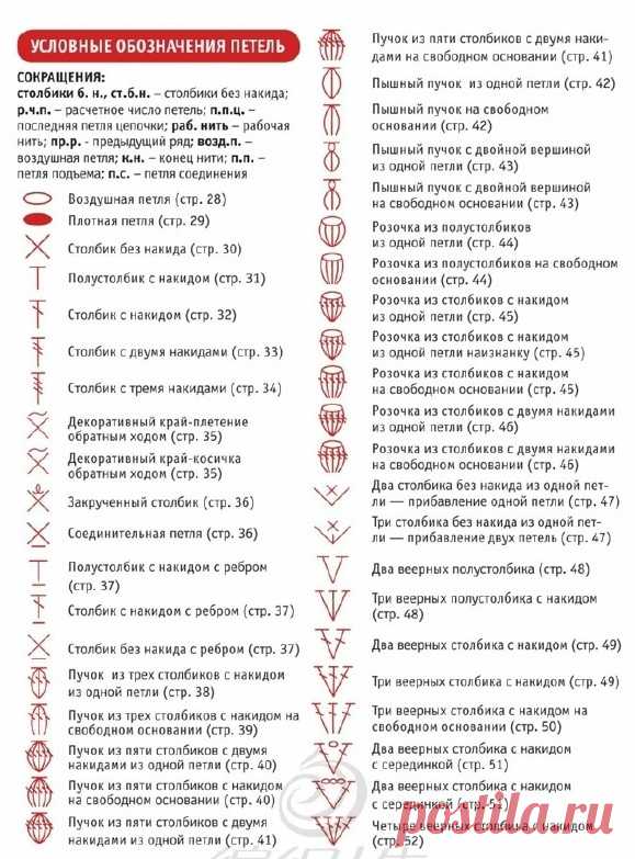 Как вязать крючком по схемам