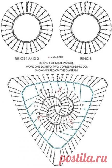 (0 непрочетени) - АБВ поща