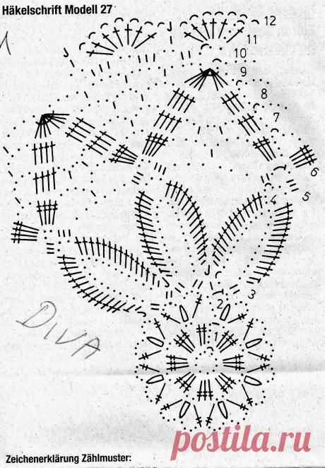 O cantinho da Diva e Familia