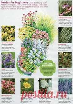 Flower garden plans, Garden, Front yard garden, Sun garden, Landscaping plants, Perennial garden - Flower Border (Better Homes and Gardens, March 2014) -  #Flowergarden #plans