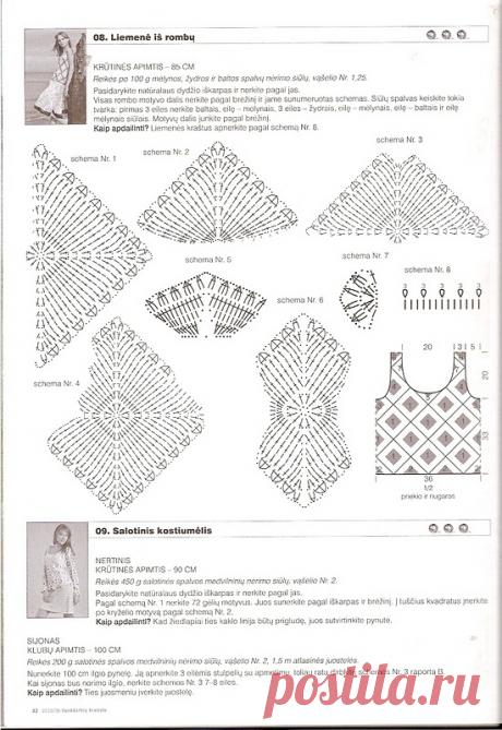 Вяжем крючком: Кофты из мотивов