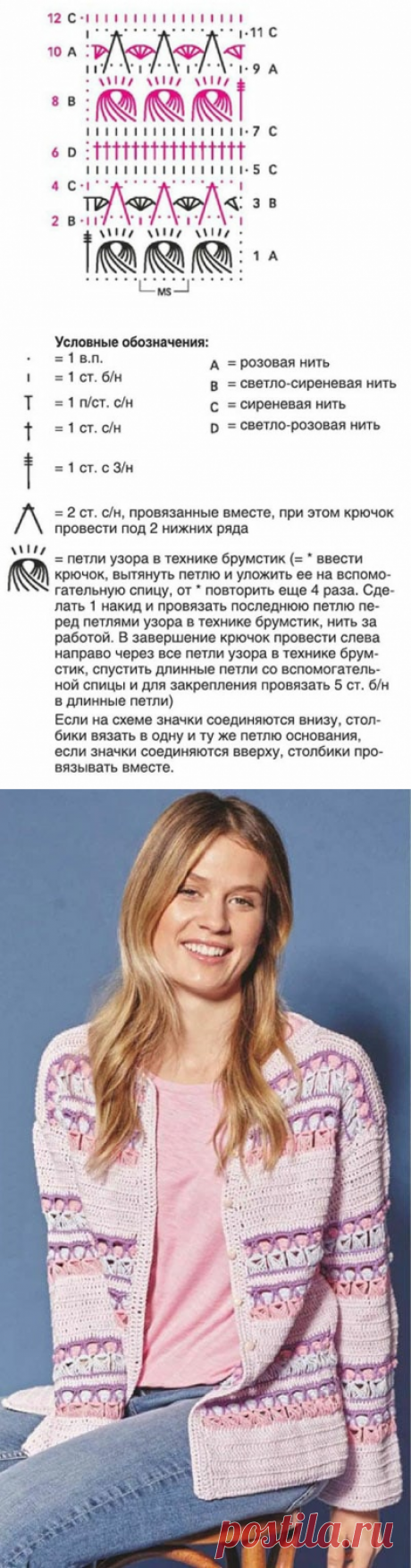 Кардиган «Цвета фруктового мороженого»