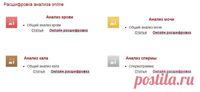 Онлайн расшифровка анализов